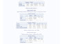 population pharmacokinetic modelling and simulation